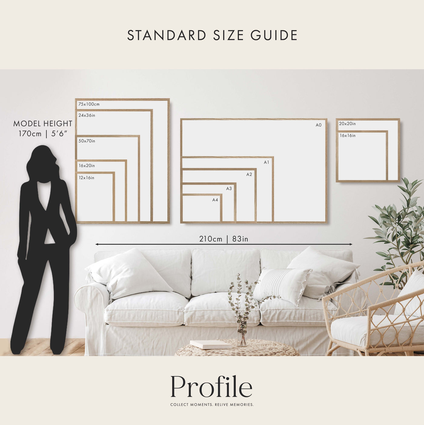 Diagram chart of common picture frame sizes