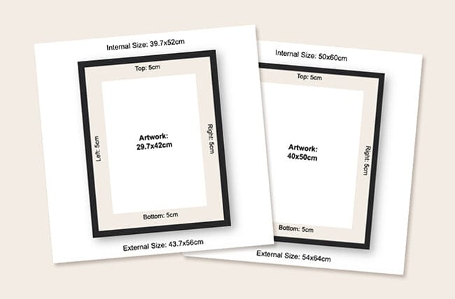 picture frame calculator