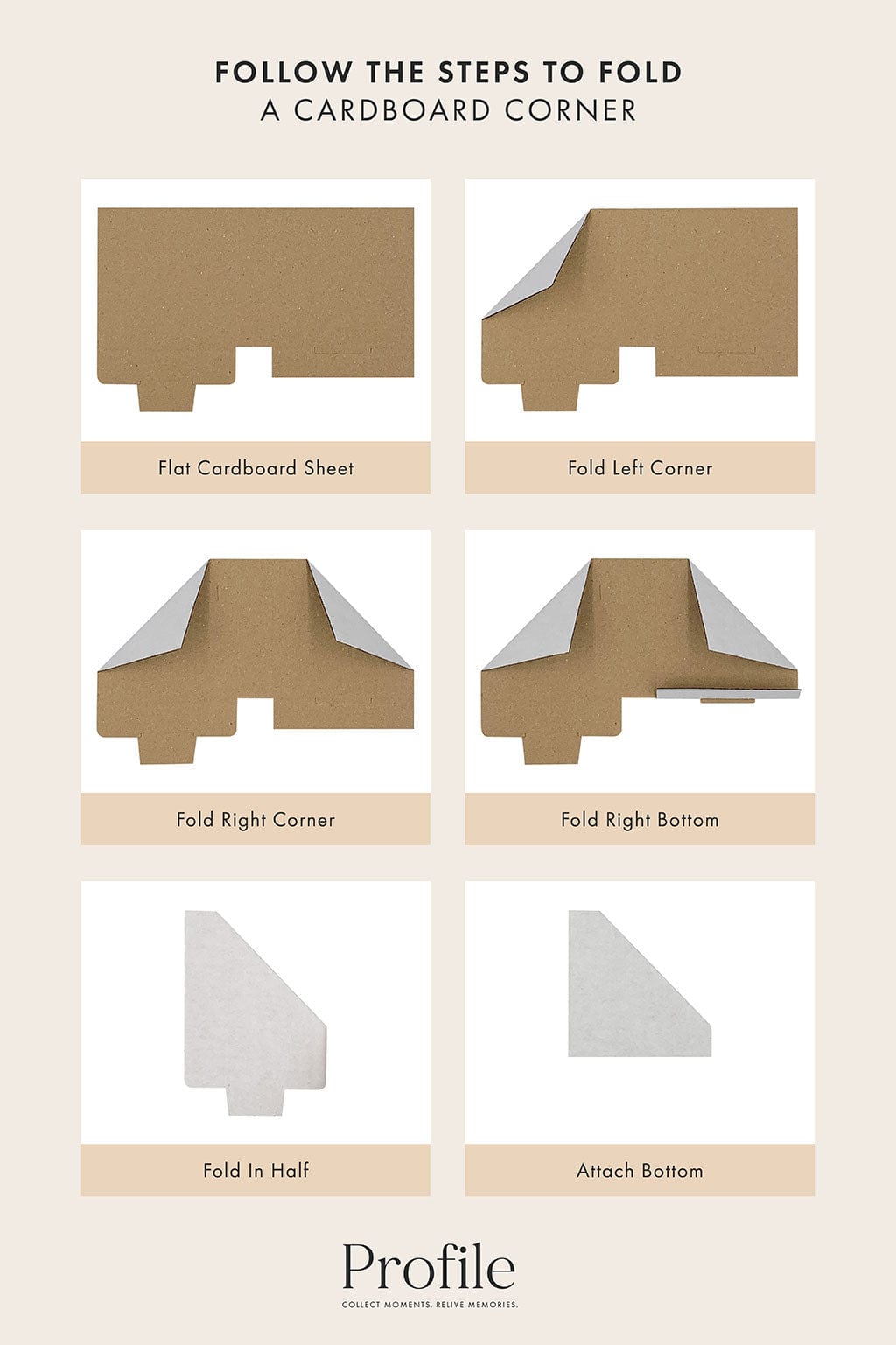 20mm White Picture Frame Cardboard Corner Protectors (20pk) from our Framing Accessories collection by Profile Products (Australia) Pty Ltd