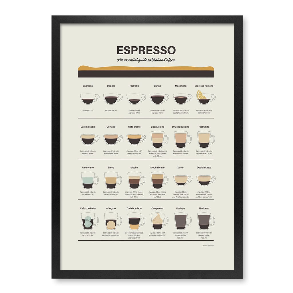 Espresso Guide Modern Wall Art Print A4 (21 x 29.7cm) / Matte Black Frame / No Border from our Australian Made Framed Wall Art, Prints & Posters collection by Profile Products (Australia) Pty Ltd