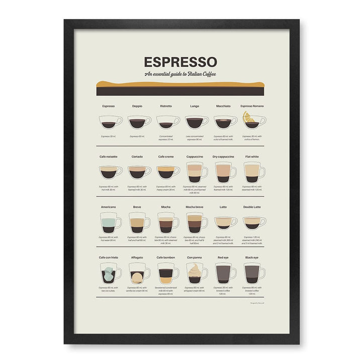 Espresso Guide Modern Wall Art Print A4 (21 x 29.7cm) / Matte Black Frame / No Border from our Australian Made Framed Wall Art, Prints & Posters collection by Profile Products (Australia) Pty Ltd