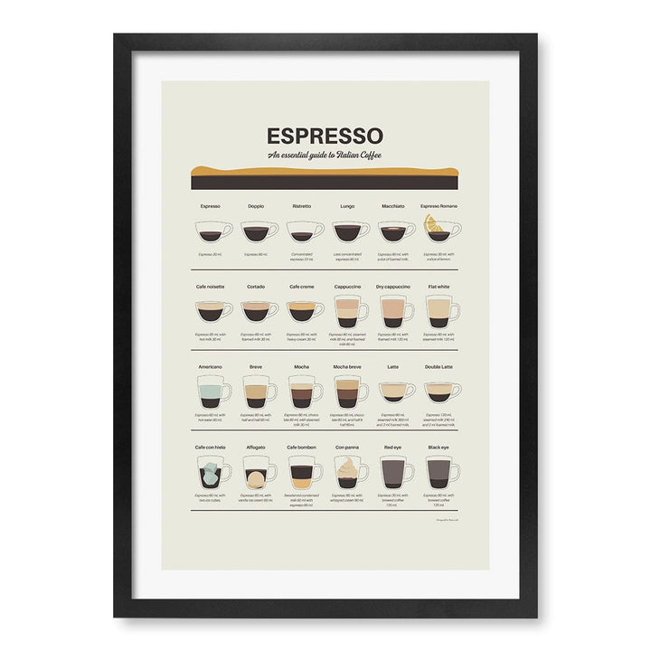 Espresso Guide Modern Wall Art Print A4 (21 x 29.7cm) / Matte Black Frame / White Border from our Australian Made Framed Wall Art, Prints & Posters collection by Profile Products (Australia) Pty Ltd