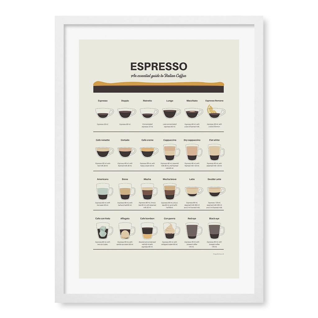 Espresso Guide Modern Wall Art Print A4 (21 x 29.7cm) / Matte White Frame / White Border from our Australian Made Framed Wall Art, Prints & Posters collection by Profile Products (Australia) Pty Ltd