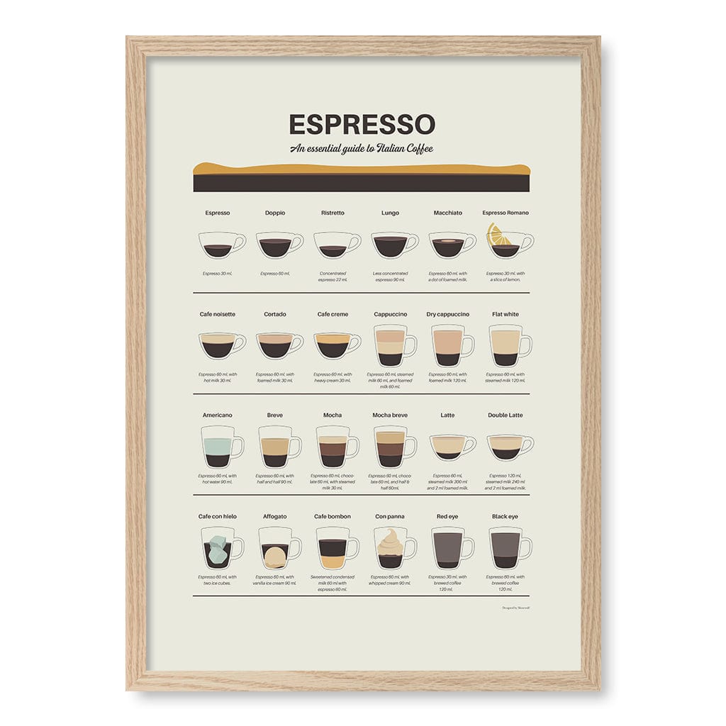 Espresso Guide Modern Wall Art Print A4 (21 x 29.7cm) / Natural Oak Frame / No Border from our Australian Made Framed Wall Art, Prints & Posters collection by Profile Products (Australia) Pty Ltd