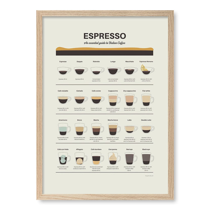 Espresso Guide Modern Wall Art Print A4 (21 x 29.7cm) / Natural Oak Frame / No Border from our Australian Made Framed Wall Art, Prints & Posters collection by Profile Products (Australia) Pty Ltd