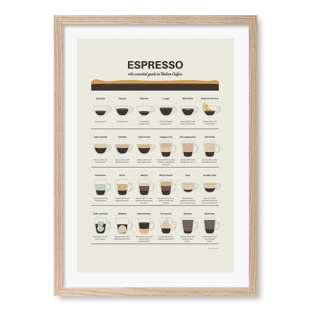 Espresso Guide Modern Wall Art Print A4 (21 x 29.7cm) / Natural Oak Frame / White Border from our Australian Made Framed Wall Art, Prints & Posters collection by Profile Products (Australia) Pty Ltd