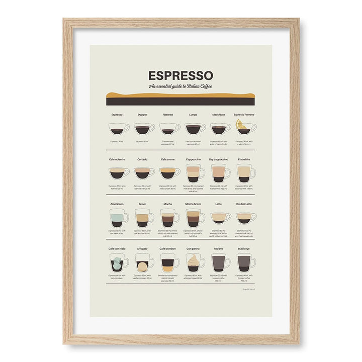 Espresso Guide Modern Wall Art Print A4 (21 x 29.7cm) / Natural Oak Frame / White Border from our Australian Made Framed Wall Art, Prints & Posters collection by Profile Products (Australia) Pty Ltd