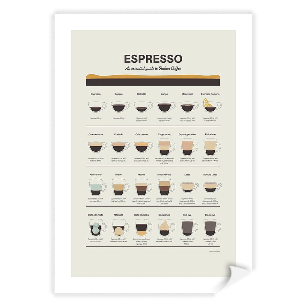 Espresso Guide Modern Wall Art Print A4 (21 x 29.7cm) / Print Only / White Border from our Australian Made Framed Wall Art, Prints & Posters collection by Profile Products (Australia) Pty Ltd