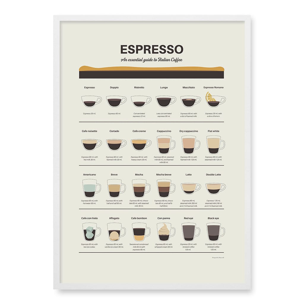 Espresso Guide Wall Art Print A1 (59.4 x 84.1cm) / Matte White Frame / No Border from our Australian Made Wall Art collection by Profile Australia