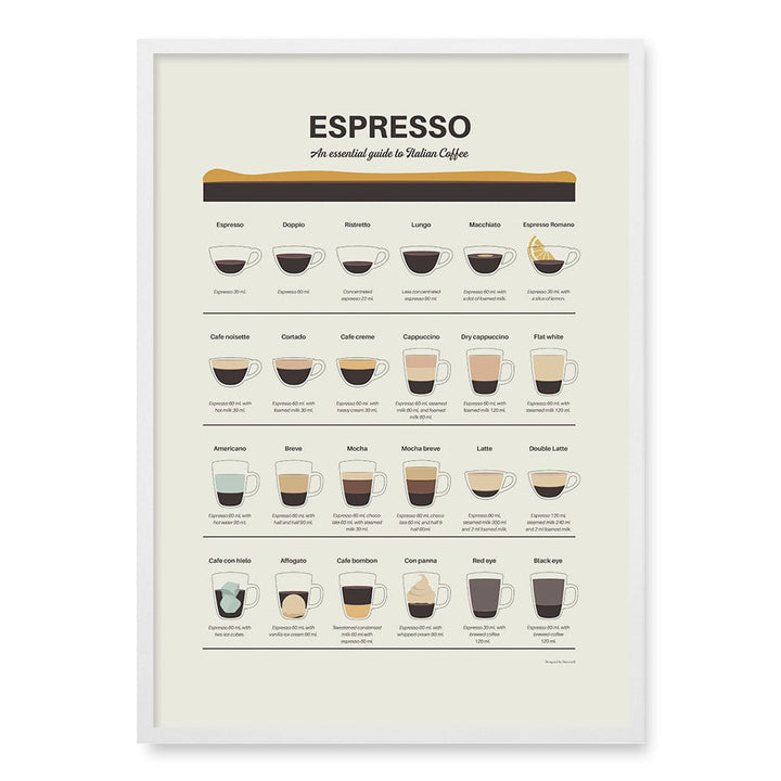 Espresso Guide Wall Art Print A1 (59.4 x 84.1cm) / Matte White Frame / No Border from our Australian Made Wall Art collection by Profile Australia