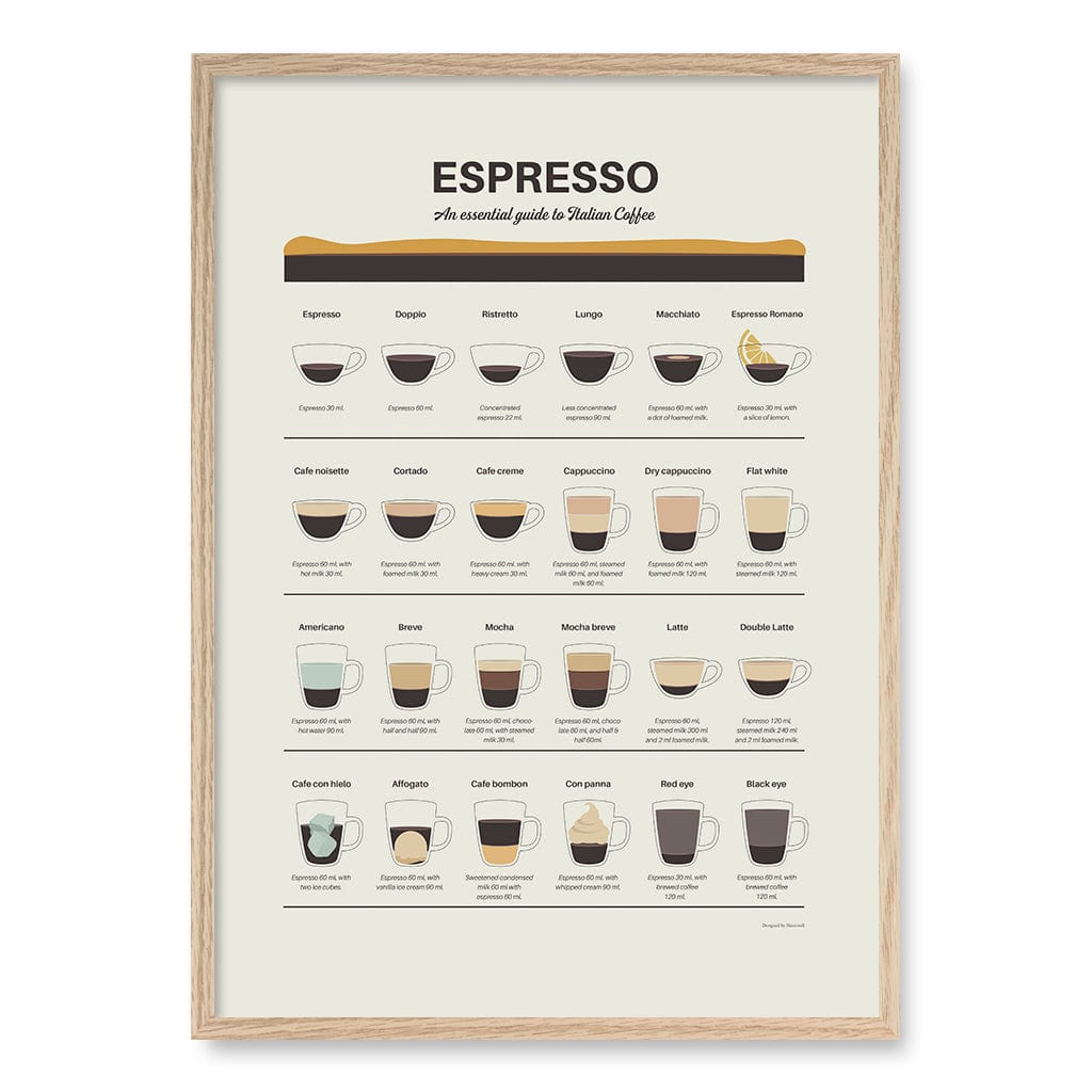 Espresso Guide Wall Art Print A1 (59.4 x 84.1cm) / Natural Oak Frame / No Border from our Australian Made Wall Art collection by Profile Australia