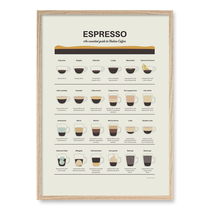 Espresso Guide Wall Art Print A1 (59.4 x 84.1cm) / Natural Oak Frame / No Border from our Australian Made Wall Art collection by Profile Australia
