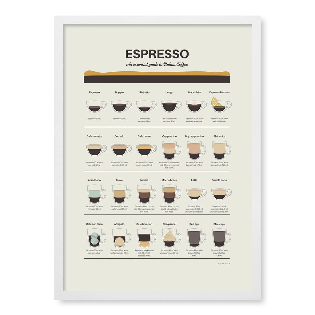 Espresso Guide Wall Art Print A2 (42 x 59.4cm) / Matte White Frame / No Border from our Australian Made Wall Art collection by Profile Australia