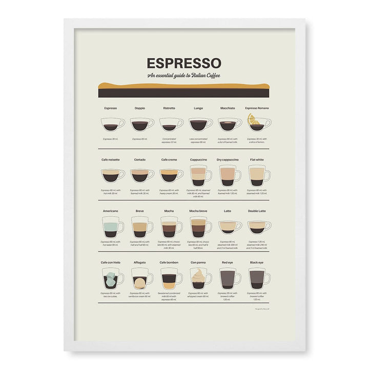 Espresso Guide Wall Art Print A2 (42 x 59.4cm) / Matte White Frame / No Border from our Australian Made Wall Art collection by Profile Australia