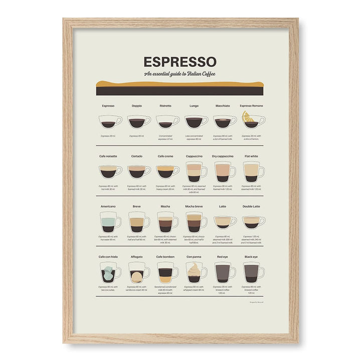 Espresso Guide Wall Art Print A2 (42 x 59.4cm) / Natural Oak Frame / No Border from our Australian Made Wall Art collection by Profile Australia