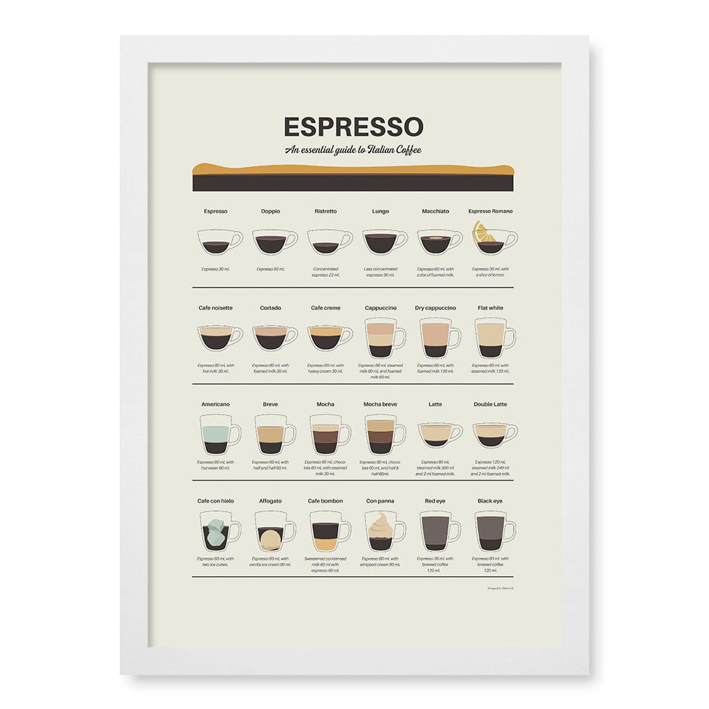 Espresso Guide Wall Art Print A3 (29.7 x 42cm) / Matte White Frame / No Border from our Australian Made Wall Art collection by Profile Australia