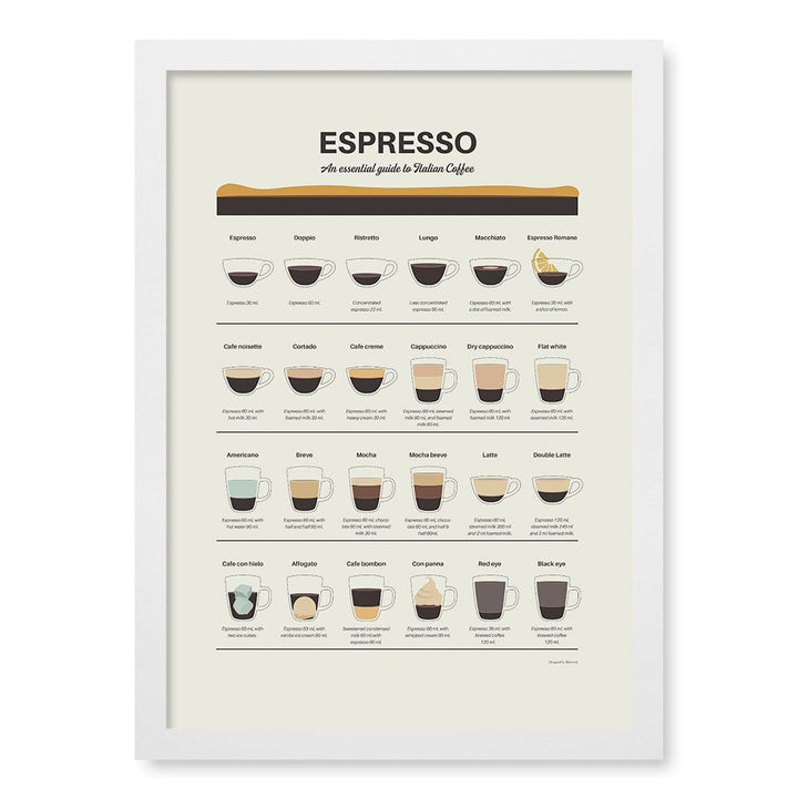 Espresso Guide Wall Art Print A3 (29.7 x 42cm) / Matte White Frame / No Border from our Australian Made Wall Art collection by Profile Australia
