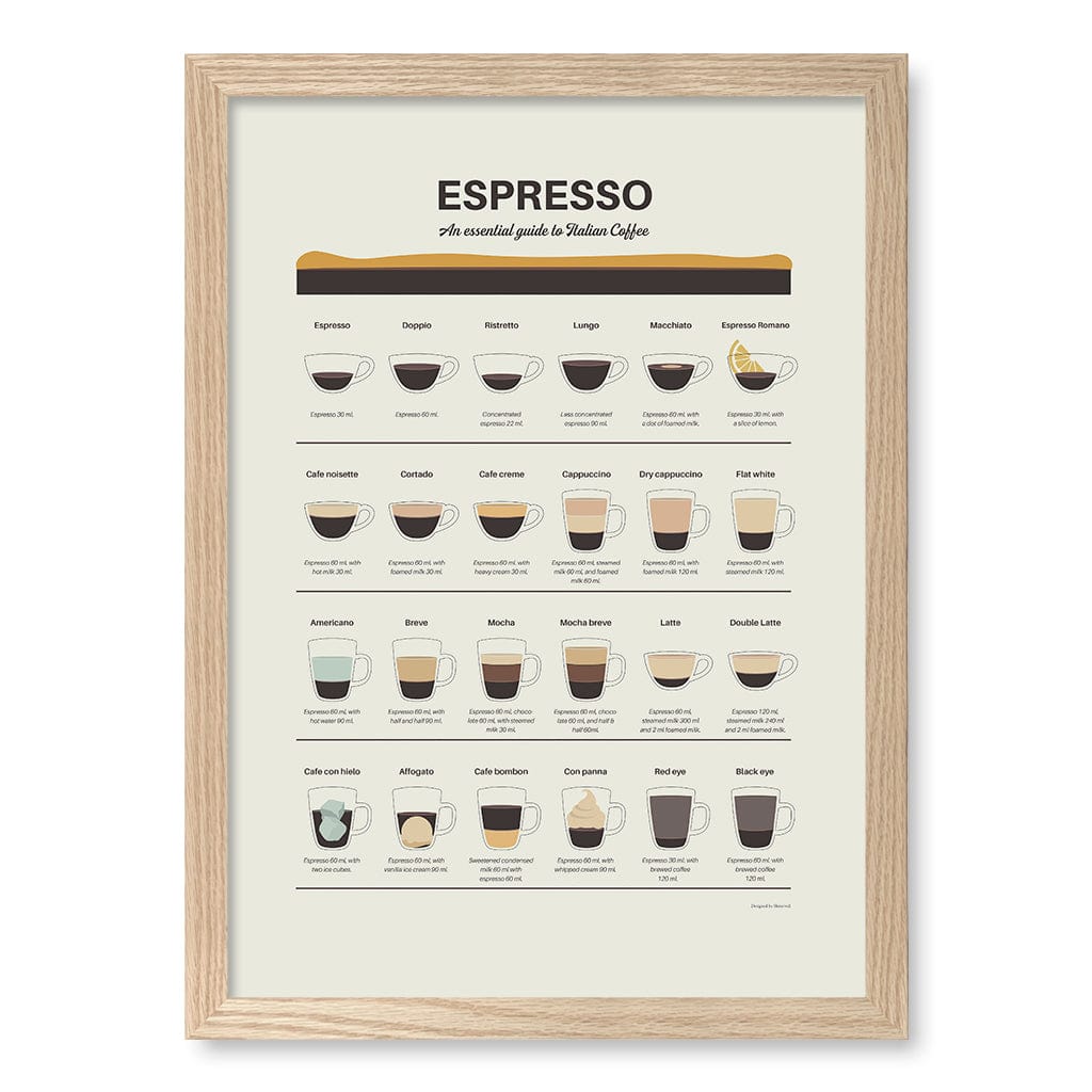 Espresso Guide Wall Art Print A3 (29.7 x 42cm) / Natural Oak Frame / No Border from our Australian Made Wall Art collection by Profile Australia