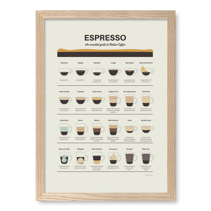 Espresso Guide Wall Art Print A3 (29.7 x 42cm) / Natural Oak Frame / No Border from our Australian Made Wall Art collection by Profile Australia