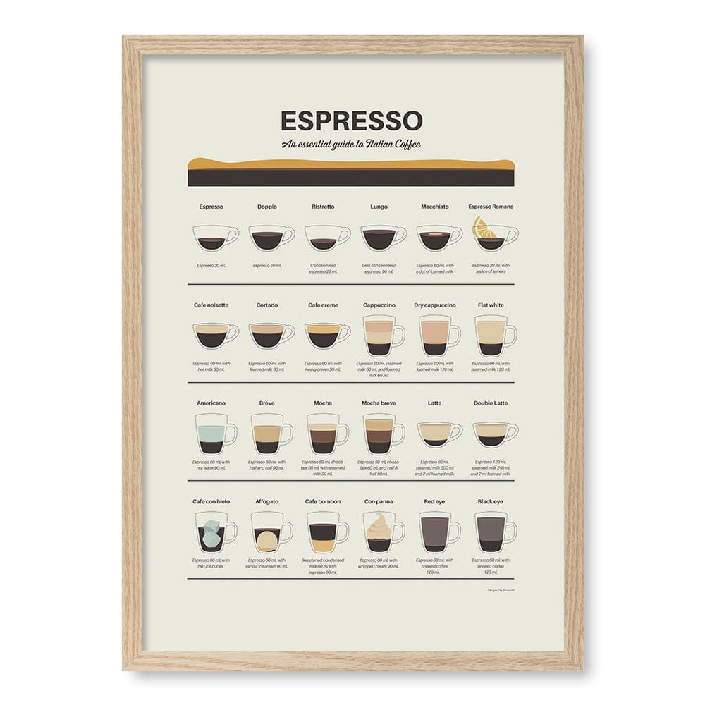 Espresso Guide Wall Art Print A2 (42 x 59.4cm) / Natural Oak Frame / No Border from our Australian Made Wall Art collection by Profile Australia