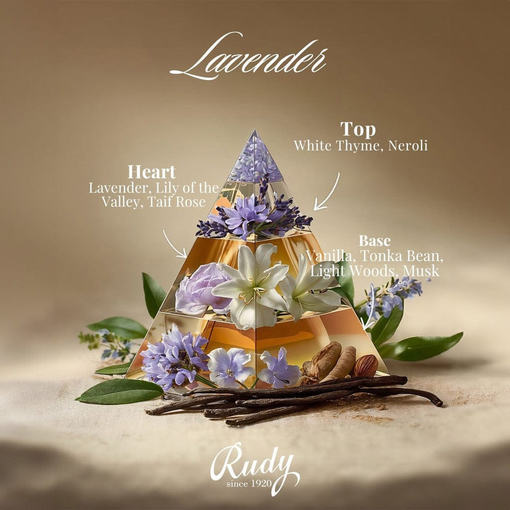 Lavender Body Wash – Nature & Arome - 500ml from our Liquid Hand & Body Soap collection by Rudy Profumi