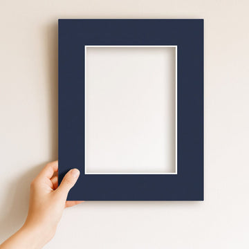 Mat Border Calculator for Picture Frames: Get the Perfect Mat Size ...