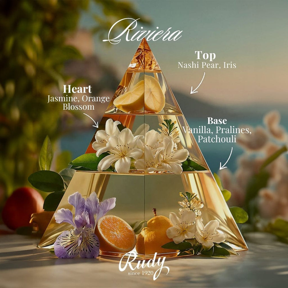 Riviera Hand Cream - Jasmine and Vanilla - 100ml from our Hand Cream collection by Rudy Profumi