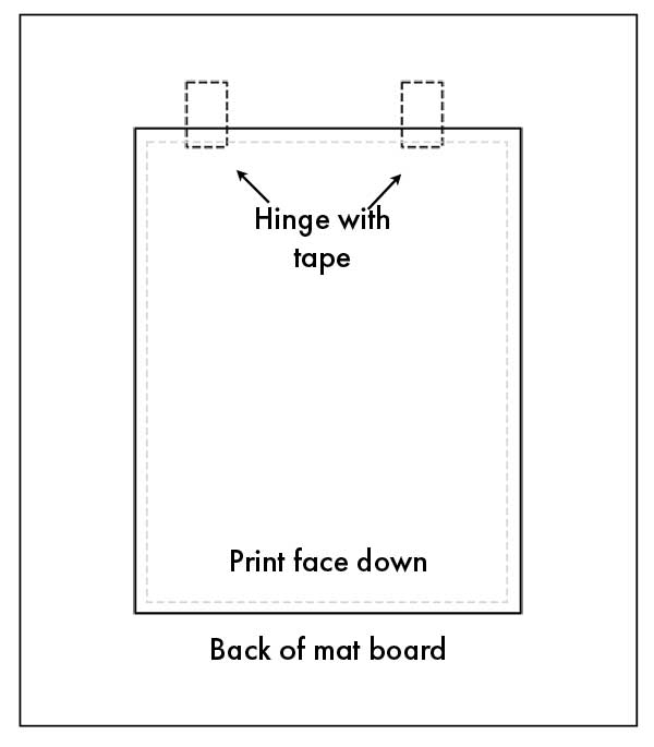 Self-Adhesive Acid-Free Paper Hinging Tape (25mm x 66m) from our Framing Accessories collection by Profile Australia