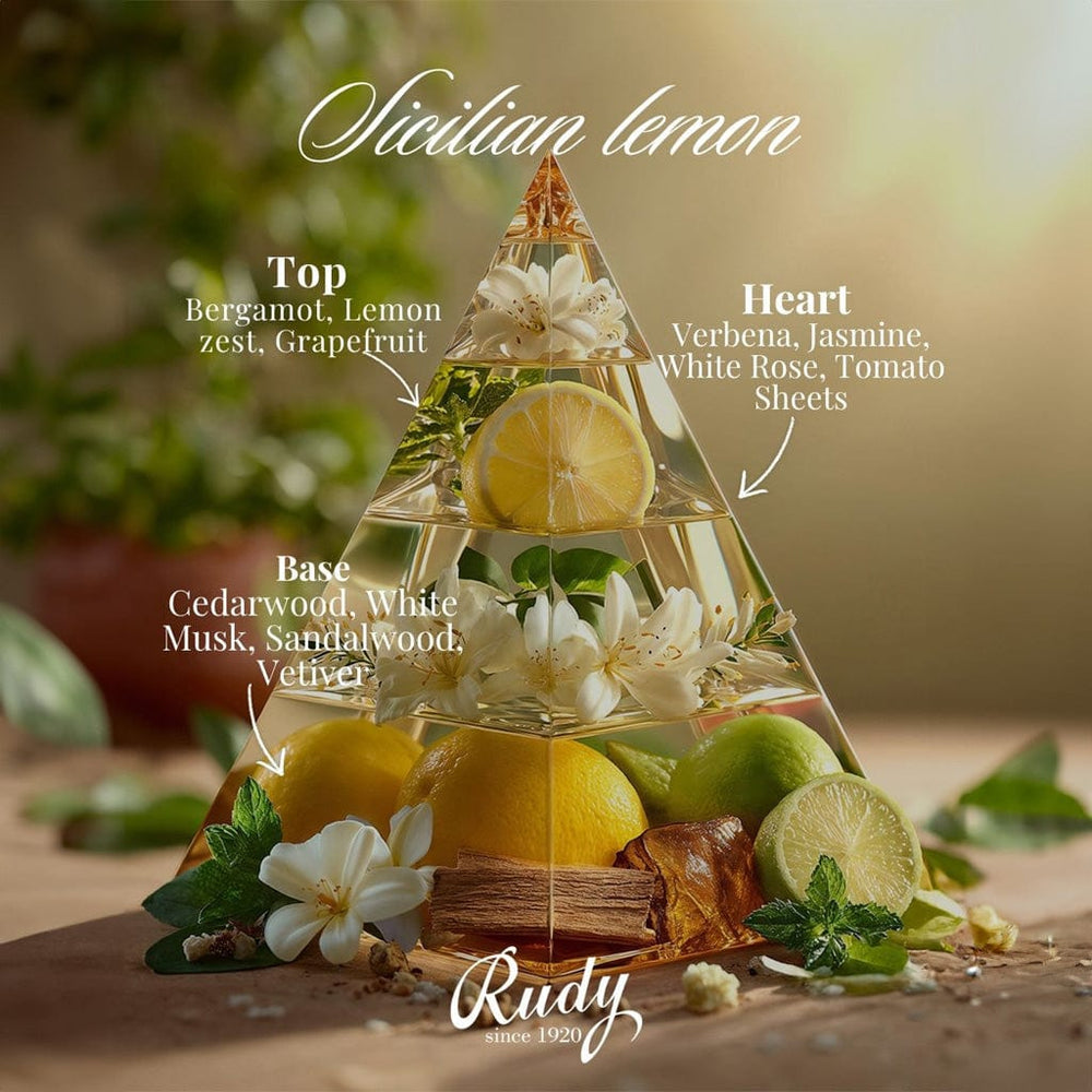 Sicilian Lemon Hand Cream - 100ml from our Hand Cream collection by Rudy Profumi