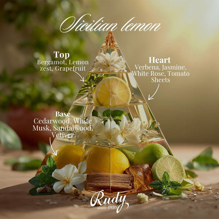 Sicilian Lemon Hand Cream - 100ml from our Hand Cream collection by Rudy Profumi