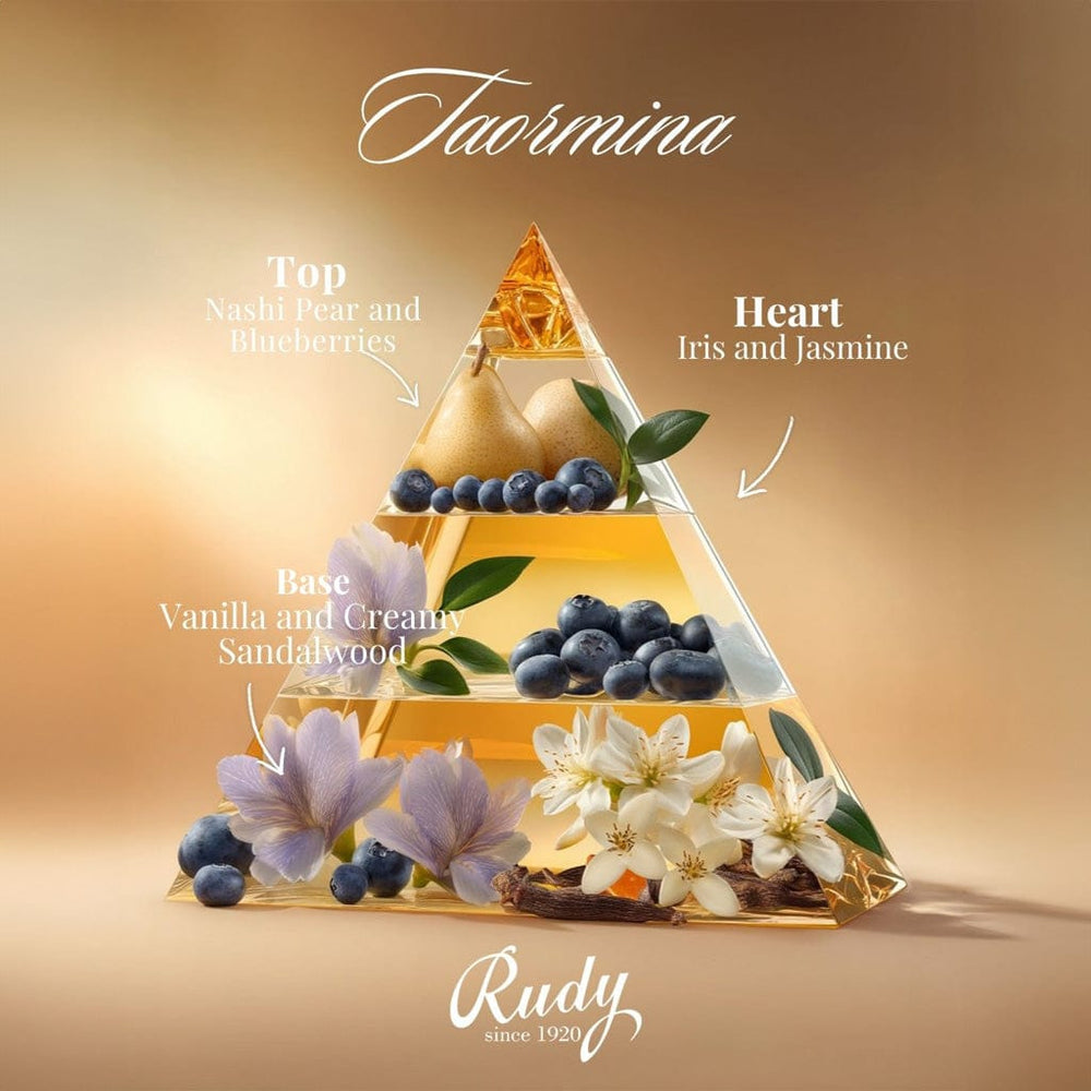 Taormina Hand Cream - Pear and Vanilla - 100ml from our Hand Cream collection by Rudy Profumi